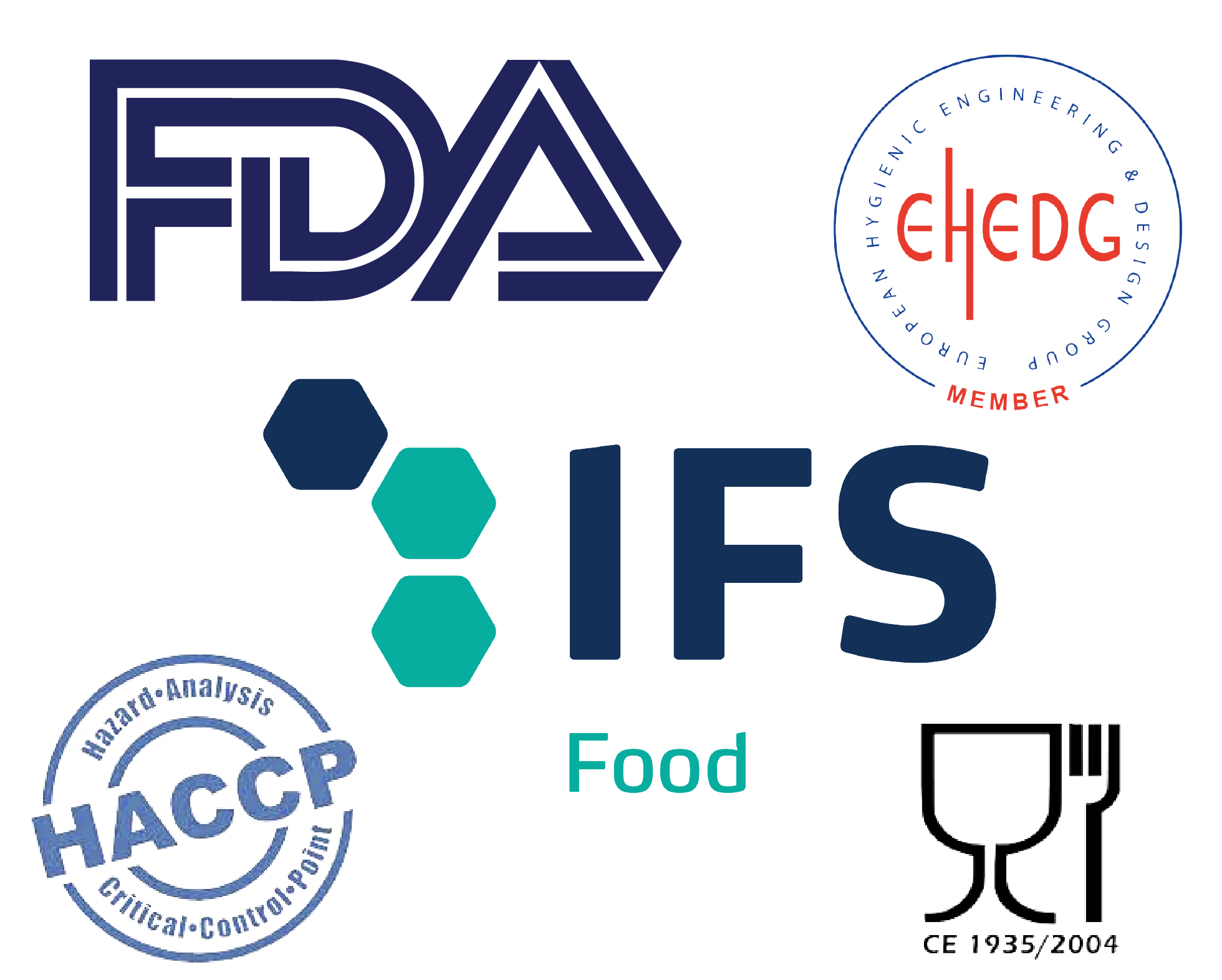 Les normes internationales alimentaires